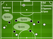 Load image into Gallery viewer, Soccer Parenting Handbook - Help Your Kids Get Better While Keeping Your Sanity