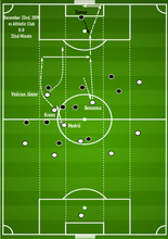 Load image into Gallery viewer, DIGITAL SAMPLE - Revitalizing Real Madrid – The Tactics and Stats behind Zinedine Zidane’s Success