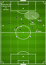 Load image into Gallery viewer, DIGITAL SAMPLE - Revitalizing Real Madrid – The Tactics and Stats behind Zinedine Zidane’s Success